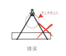 吊裝帶錯誤吊裝示意圖