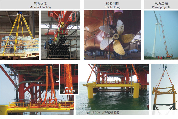 吊裝帶應(yīng)用領(lǐng)域